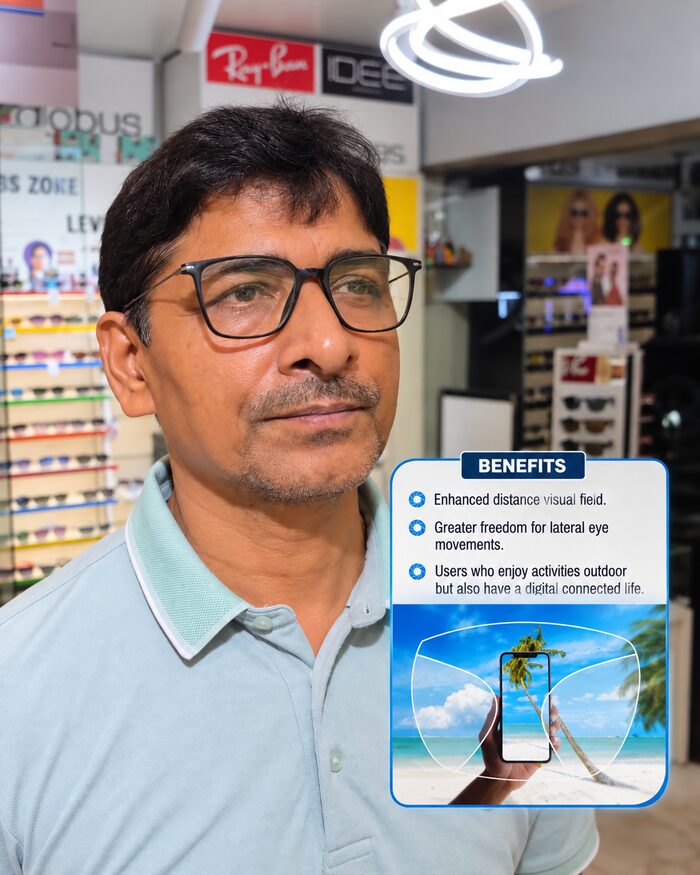 Progressive varifocal lenses